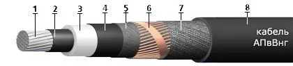 Кабель АПвВнг 3х240/95