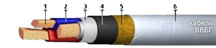 Кабель ВВБГ 3х35+1х16
