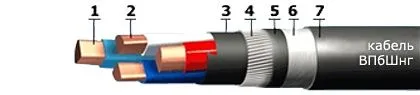 Кабель ВПбШнг 4х50