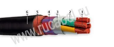 Кабель КНРМПнг 2х2,5