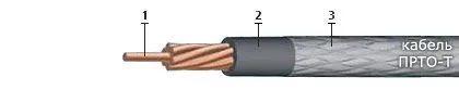 Кабель ПРТО-Т 7х2,5